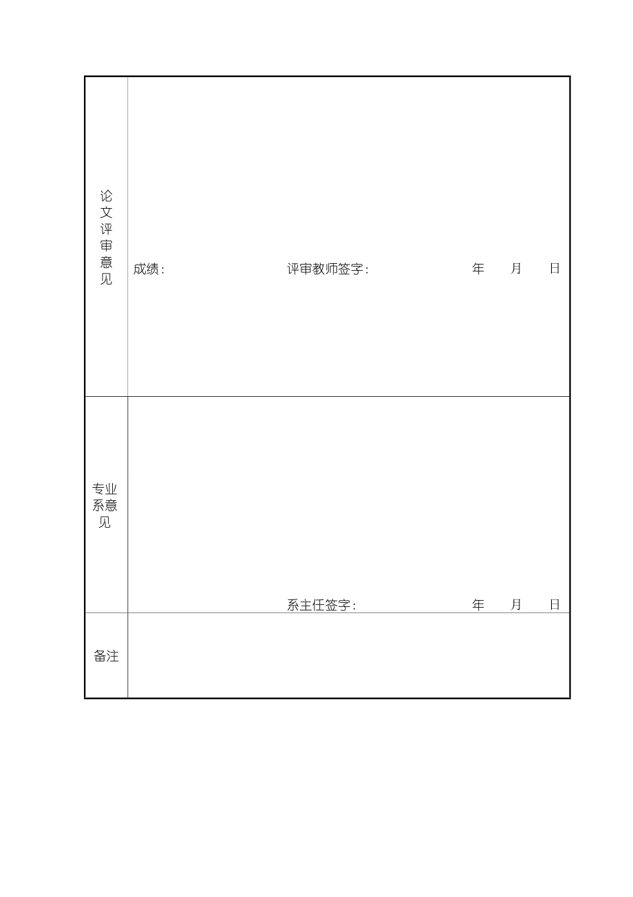 自考助学毕业论文封面 2.doc_第3页