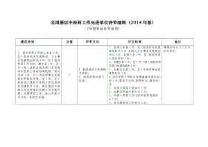 全国基层中医药工作先进单位评审细则.doc