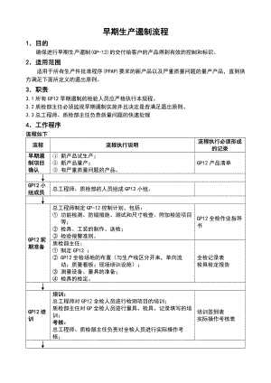 早期高质量遏制流程(新).doc