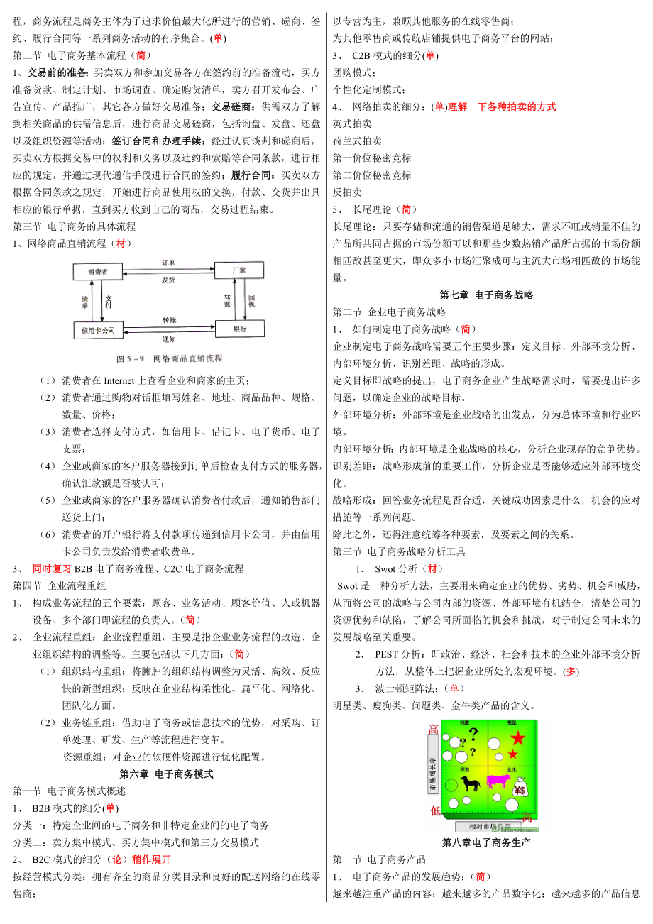 专升本 电子商务概论 考试重点 重点红色标注.doc_第2页