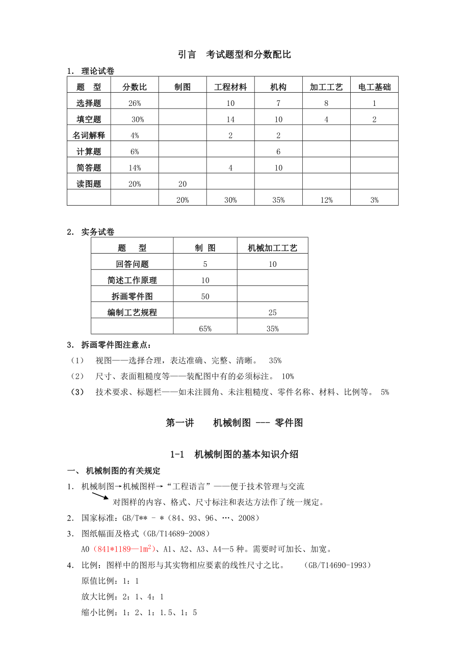 工业机械基础与专业知识教学讲义.doc_第1页