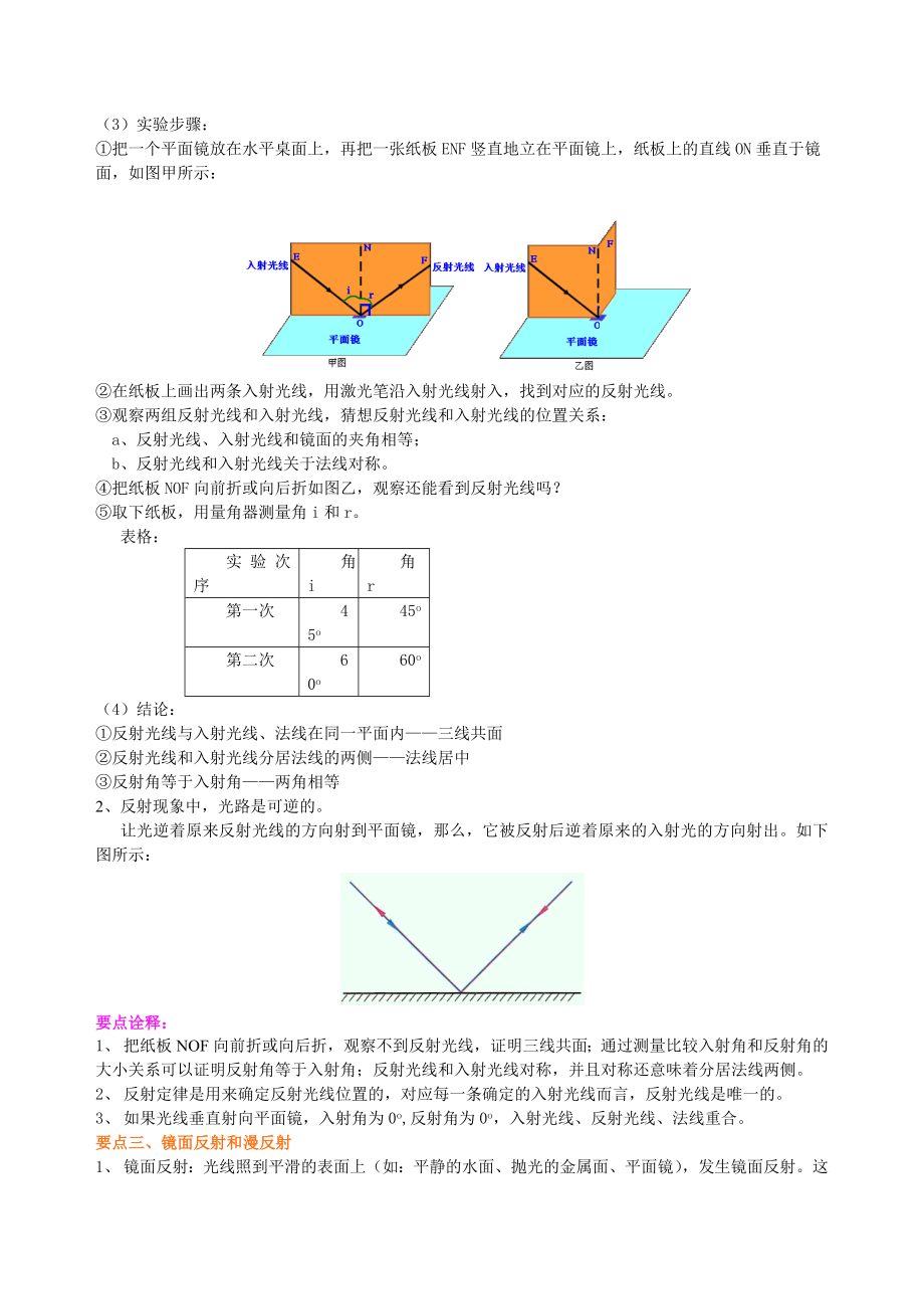 新人教版八年级上册物理光的反射（基础）知识点整理及重点题型梳理.doc_第2页