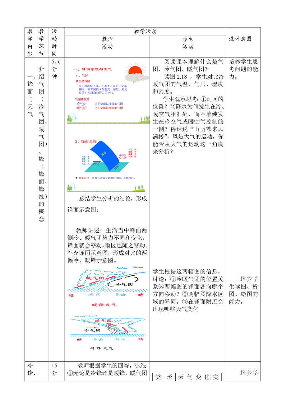 《常见的天气系统》教案分析.doc_第2页