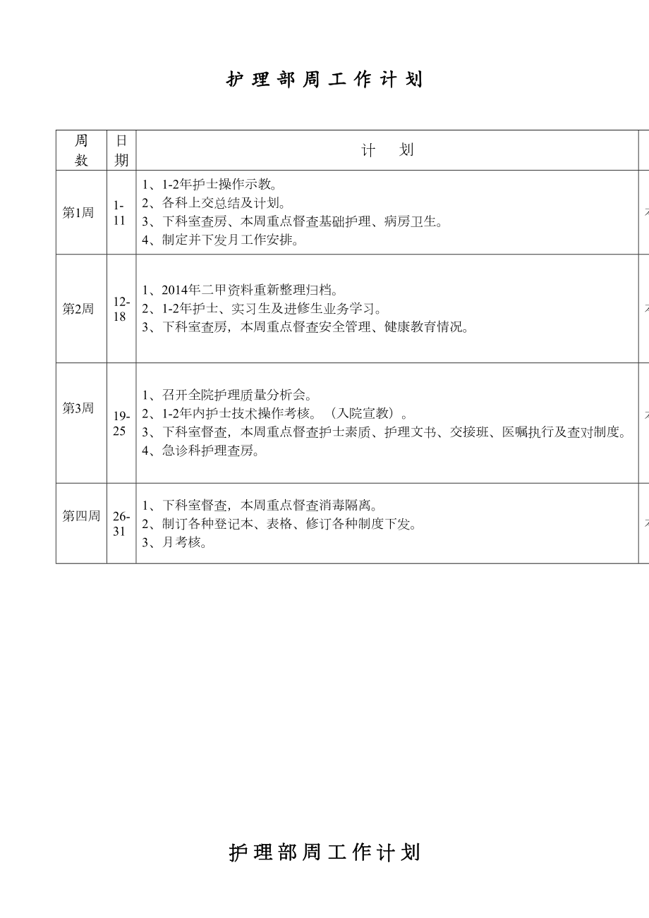 护理部周工作计划总结汇总.doc_第2页