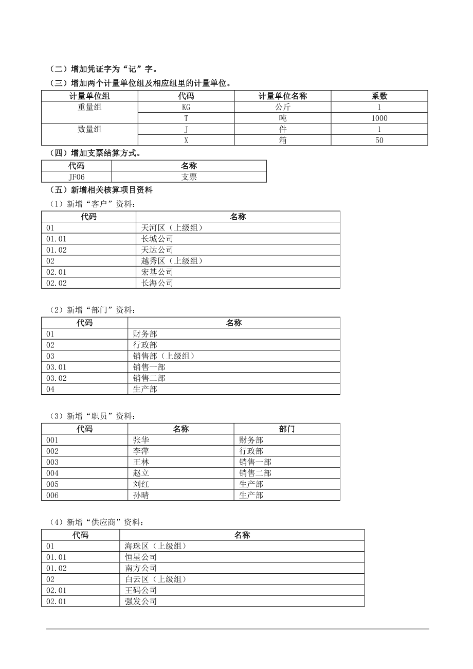 金蝶K3标准财务上机操作练习题.doc_第3页