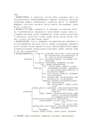 商业银行管理期末复习资料.doc