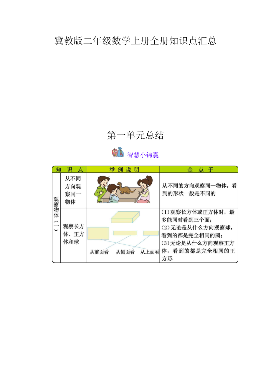 冀教版二年级数学上册全册知识点汇总.docx_第1页