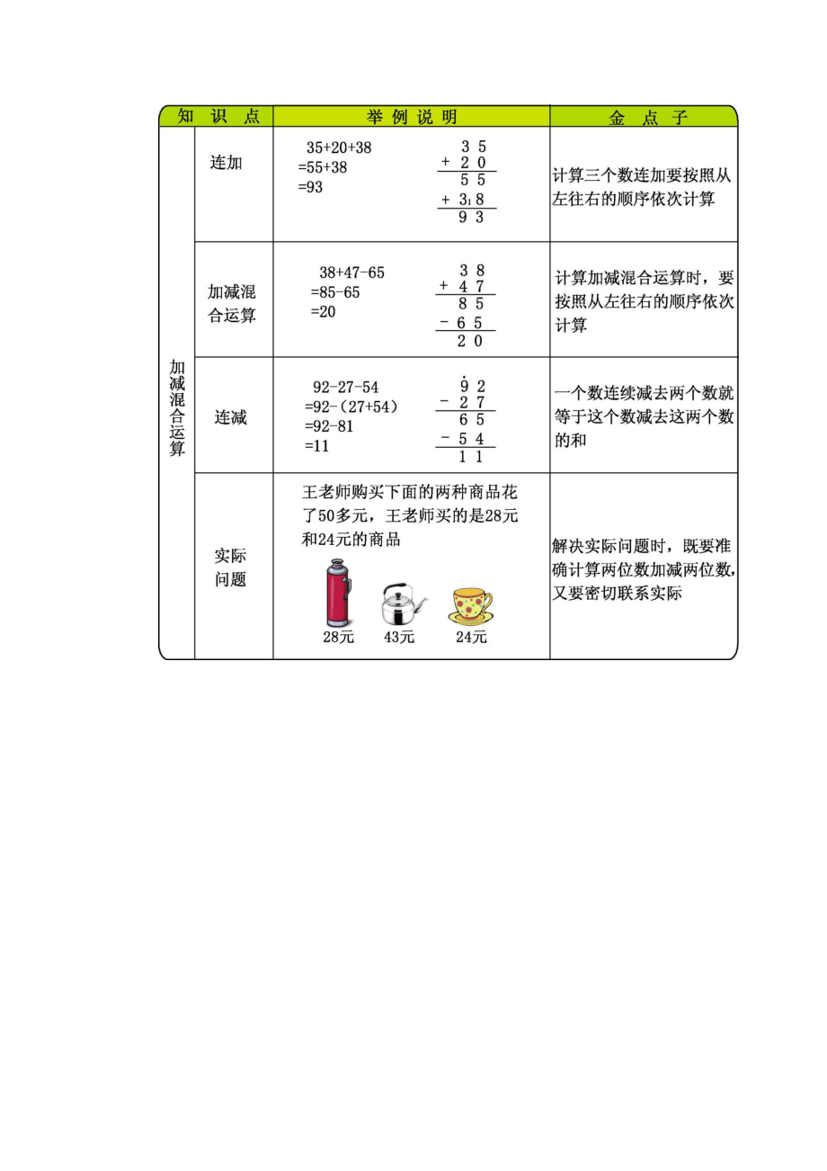 冀教版二年级数学上册全册知识点汇总.docx_第3页