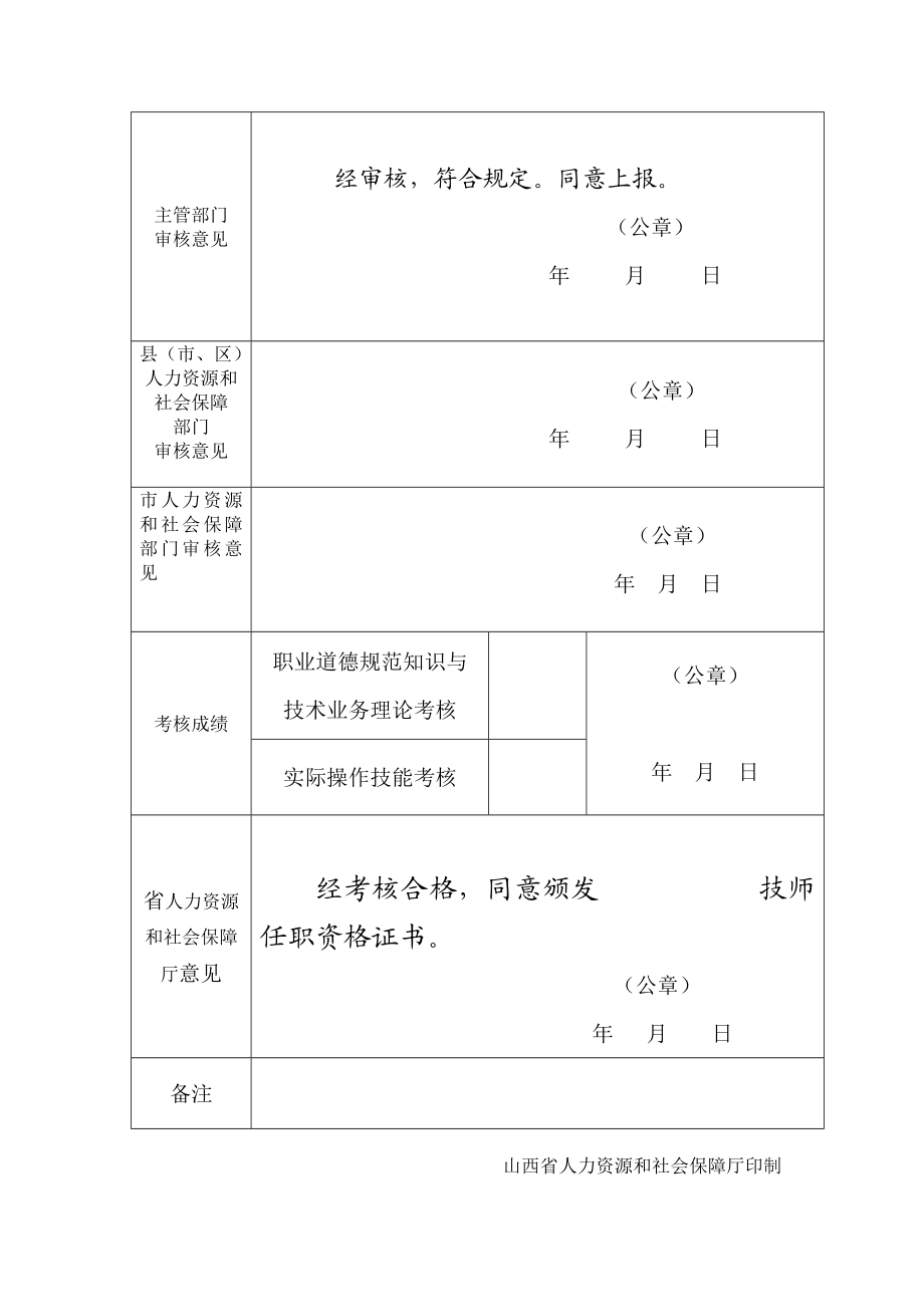 山西省机关事业单位工人技师任职资格考核审批表.doc_第2页