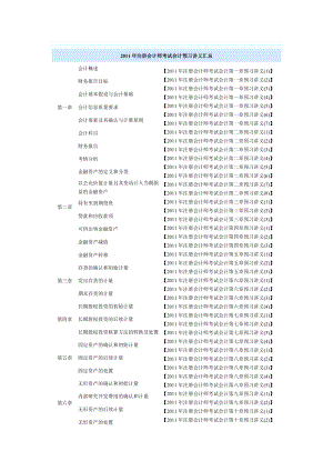 注册会计师考试会计预习讲义汇总.doc