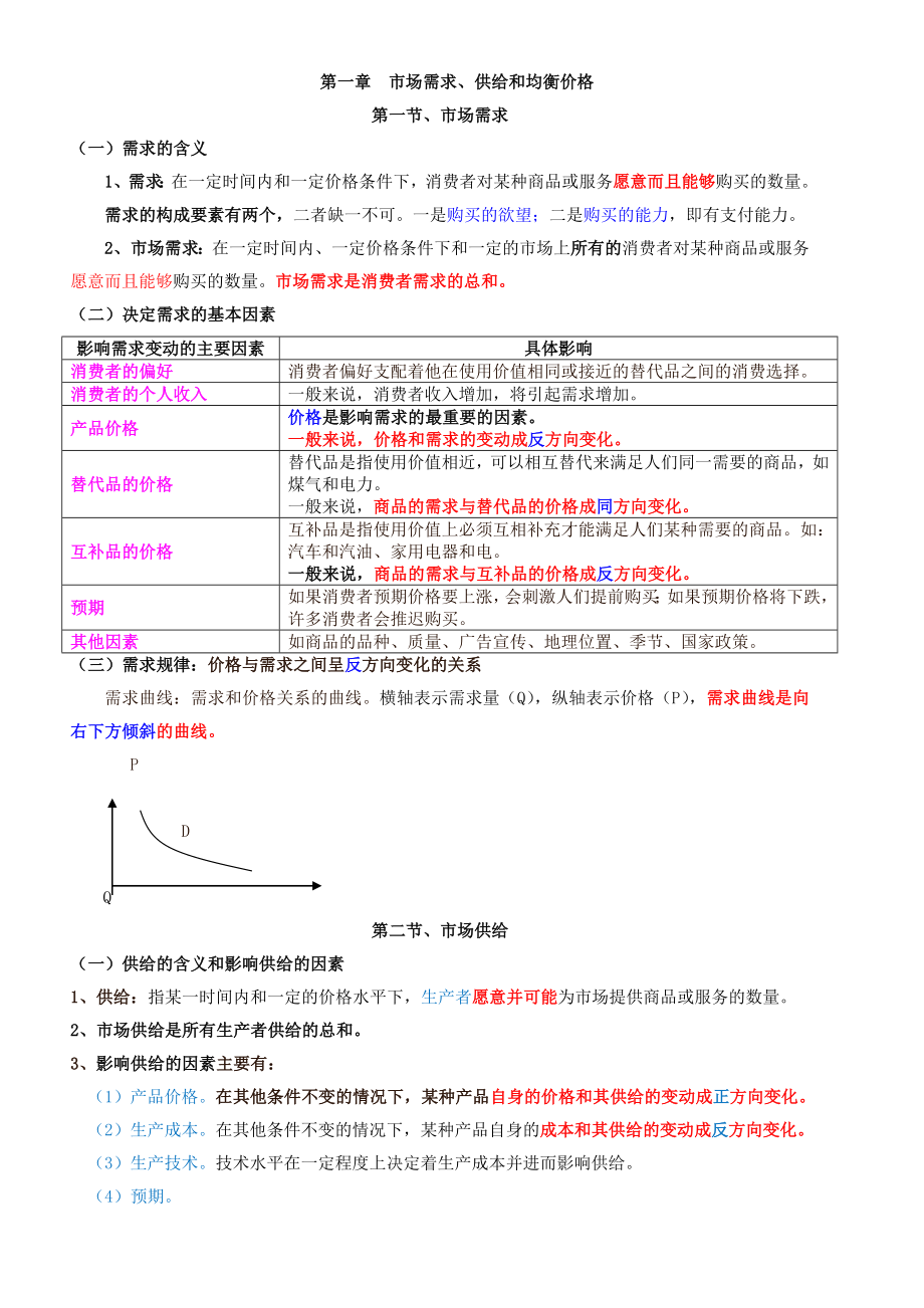 经济基础知识(中级).doc_第1页