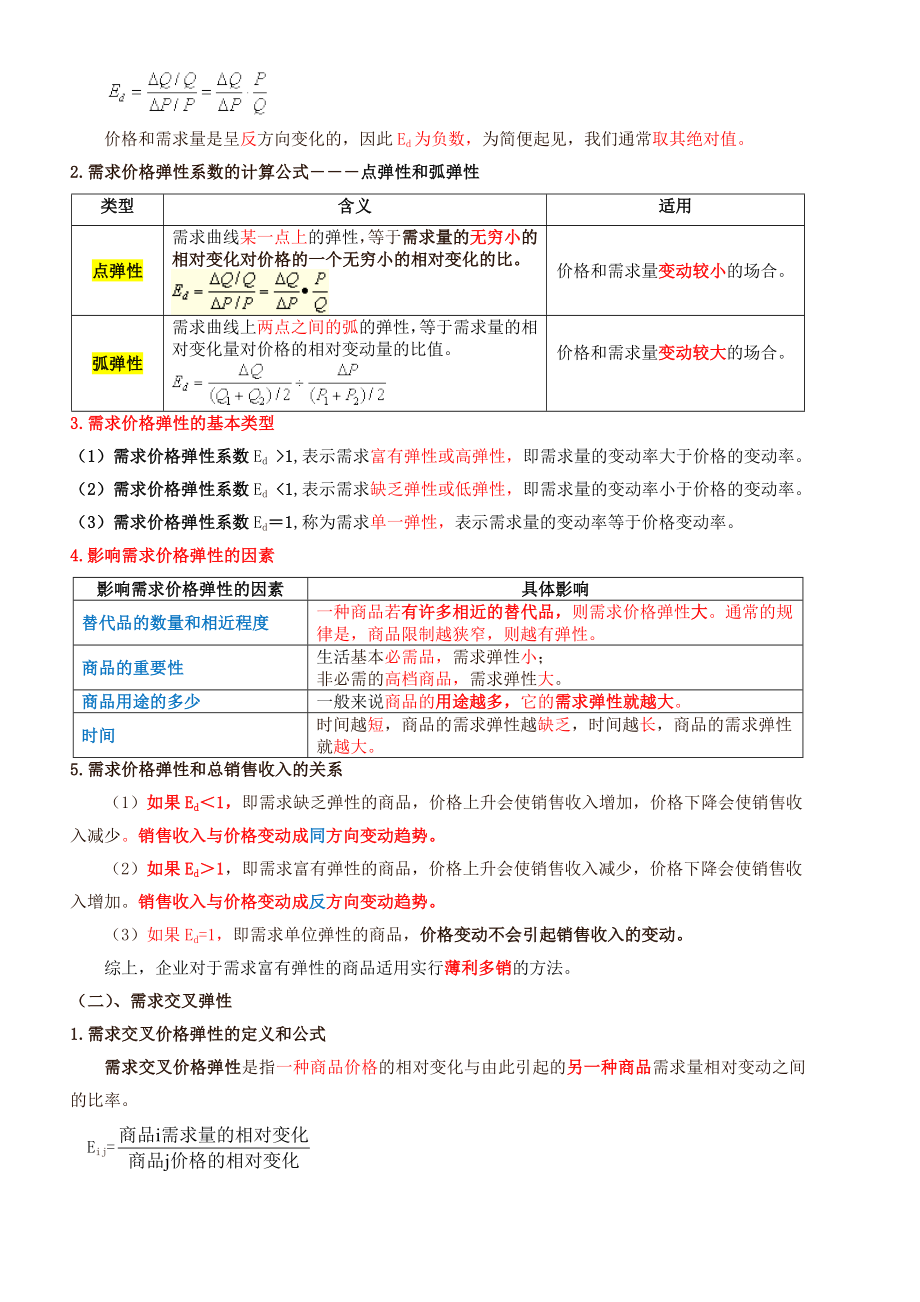 经济基础知识(中级).doc_第3页