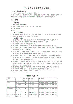 室内装修施工流程及工艺标准.doc