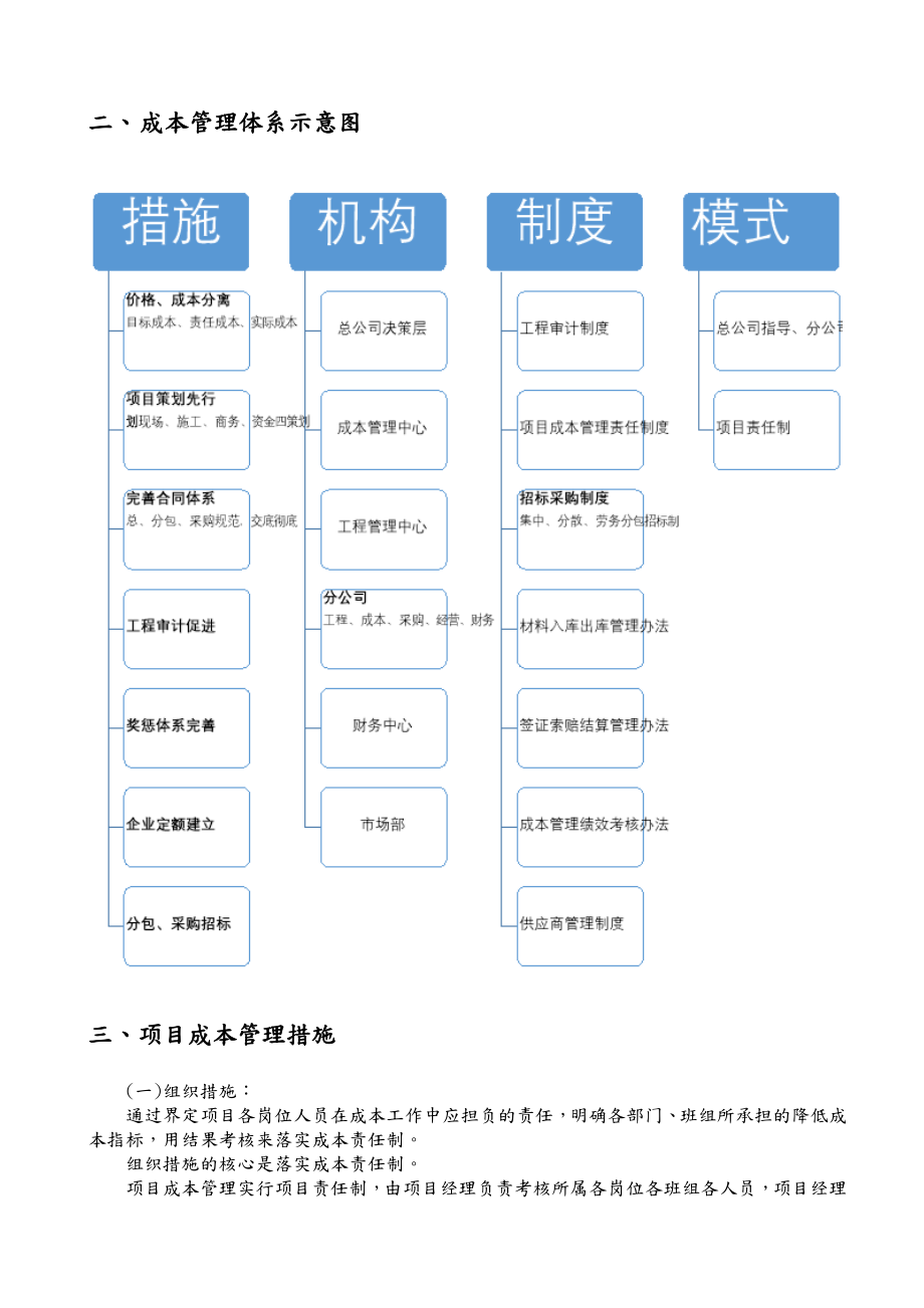 施工企业成本控制和管理体系.doc_第2页