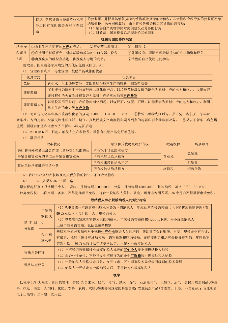 CPA注册会计师 税法 精华笔记.doc_第2页