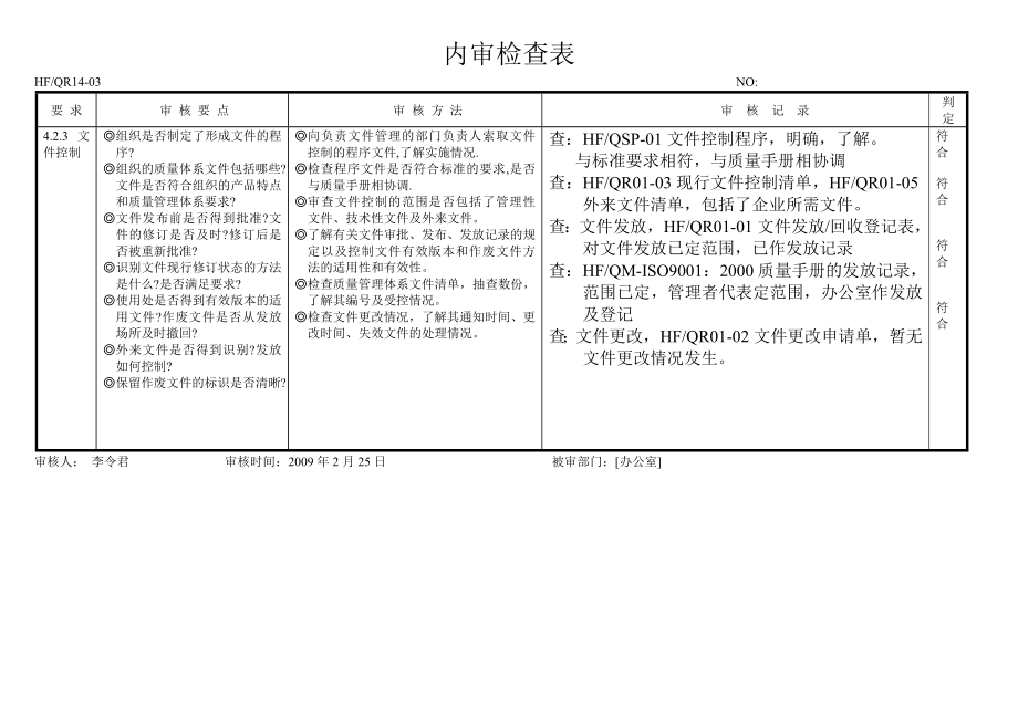 内审检查表(填好).doc_第1页