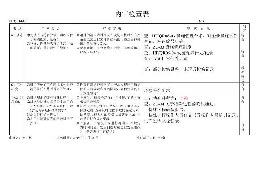 内审检查表(填好).doc_第3页