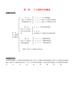 银行从业资格考试《个人理财》历真题(最新版).doc