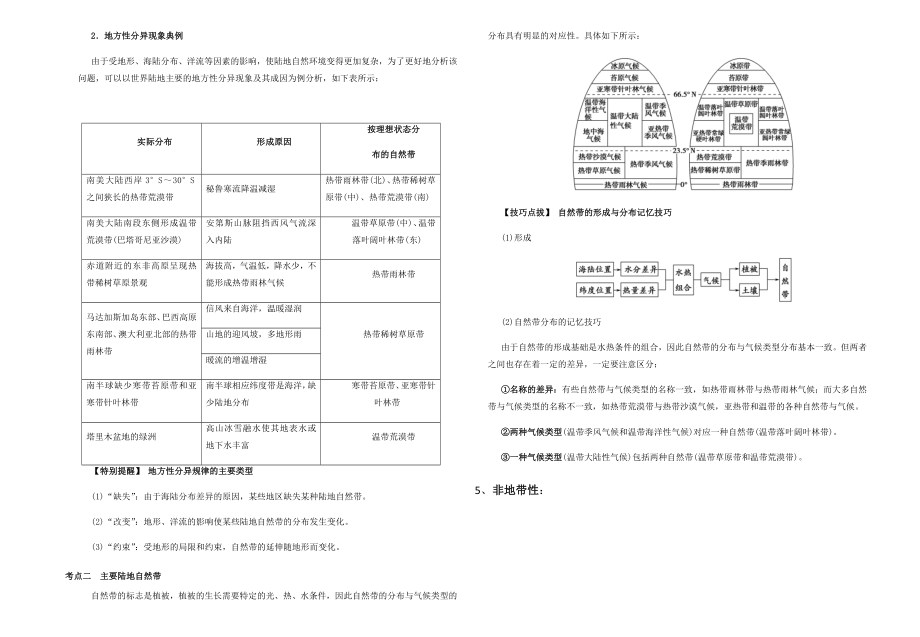 全球主要非地带性气候的分布及原因.docx_第3页