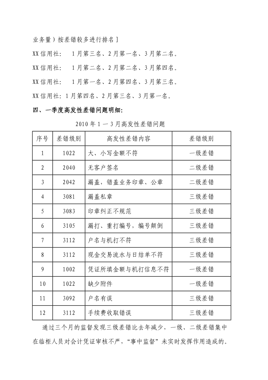 信用社（银行）事后监督中心一季度分析报告.doc_第2页