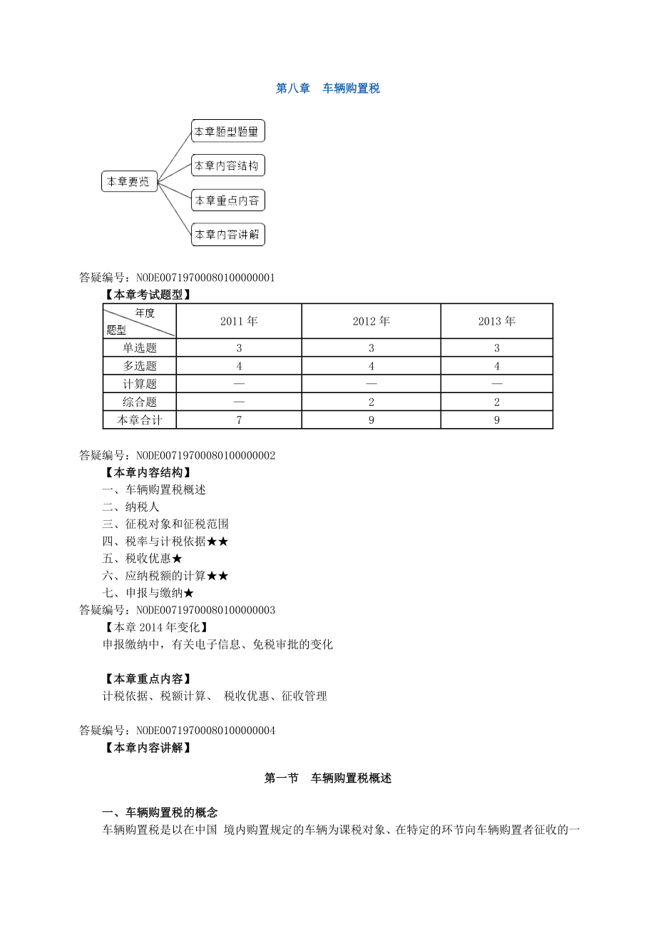 注册税务师考试税法1基础班讲义叶青0801.doc_第1页