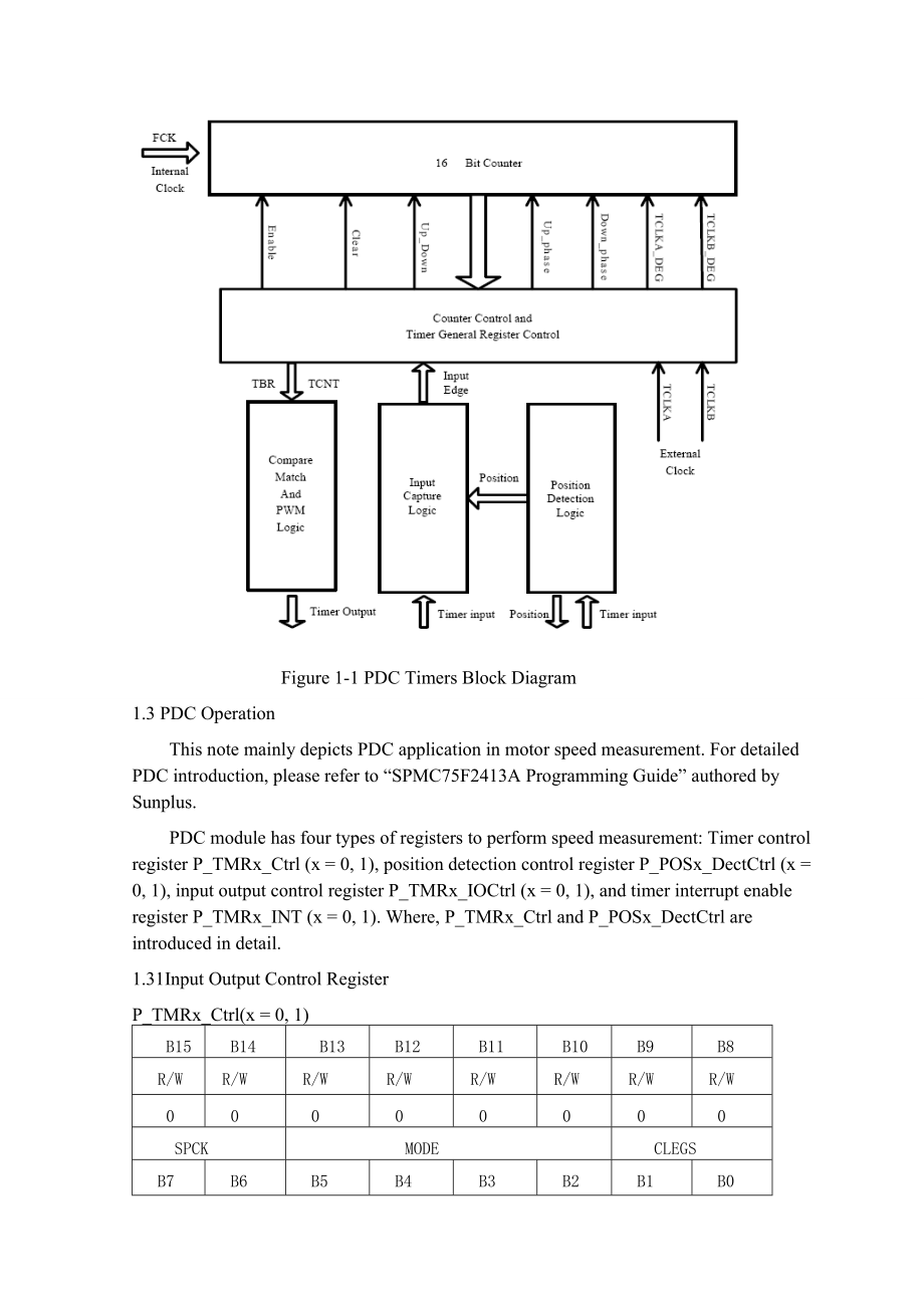 外文翻译用SPMC75的PDC定时器做BLDC电机的速度检测.doc_第3页