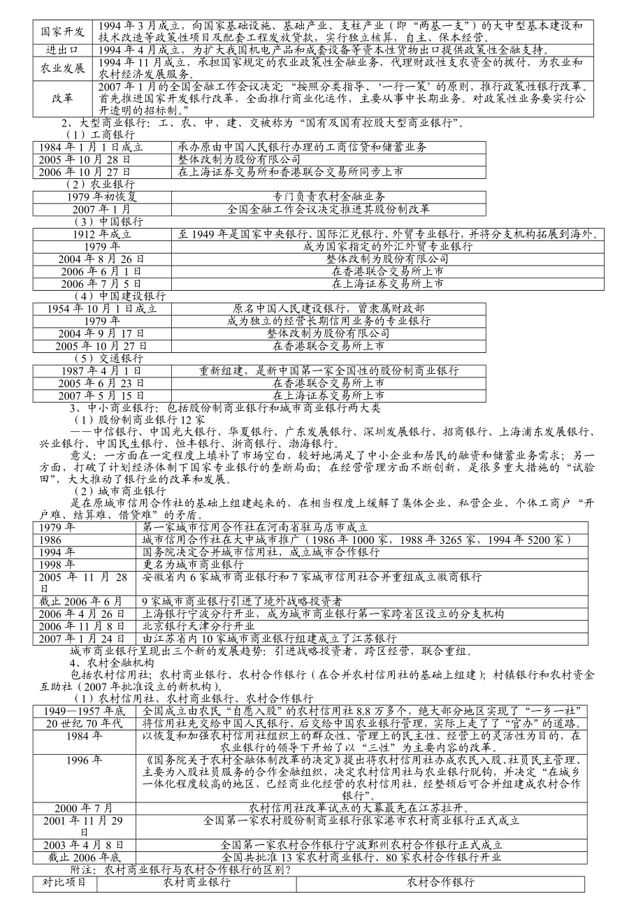 下半银行从业资格考试公共基础讲义(完整版).doc_第2页