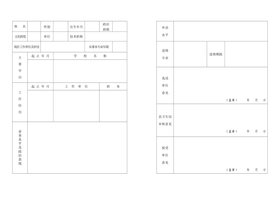 A3福建省农村卫生技术人员进修学习登记表.doc_第1页