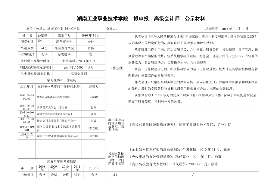 湖南工业职业技术学院 拟申报 高级会计师 公示材料.doc_第1页