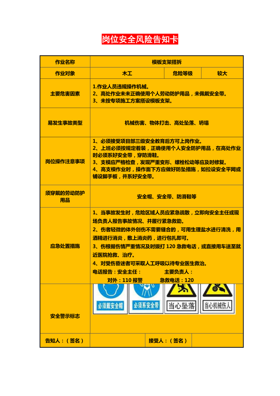 建筑施工岗位安全风险告知卡全套.doc_第3页