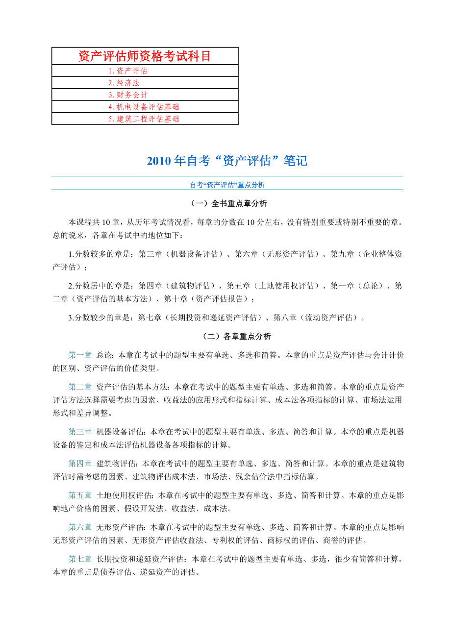 自考资产评估复习总结.doc_第1页