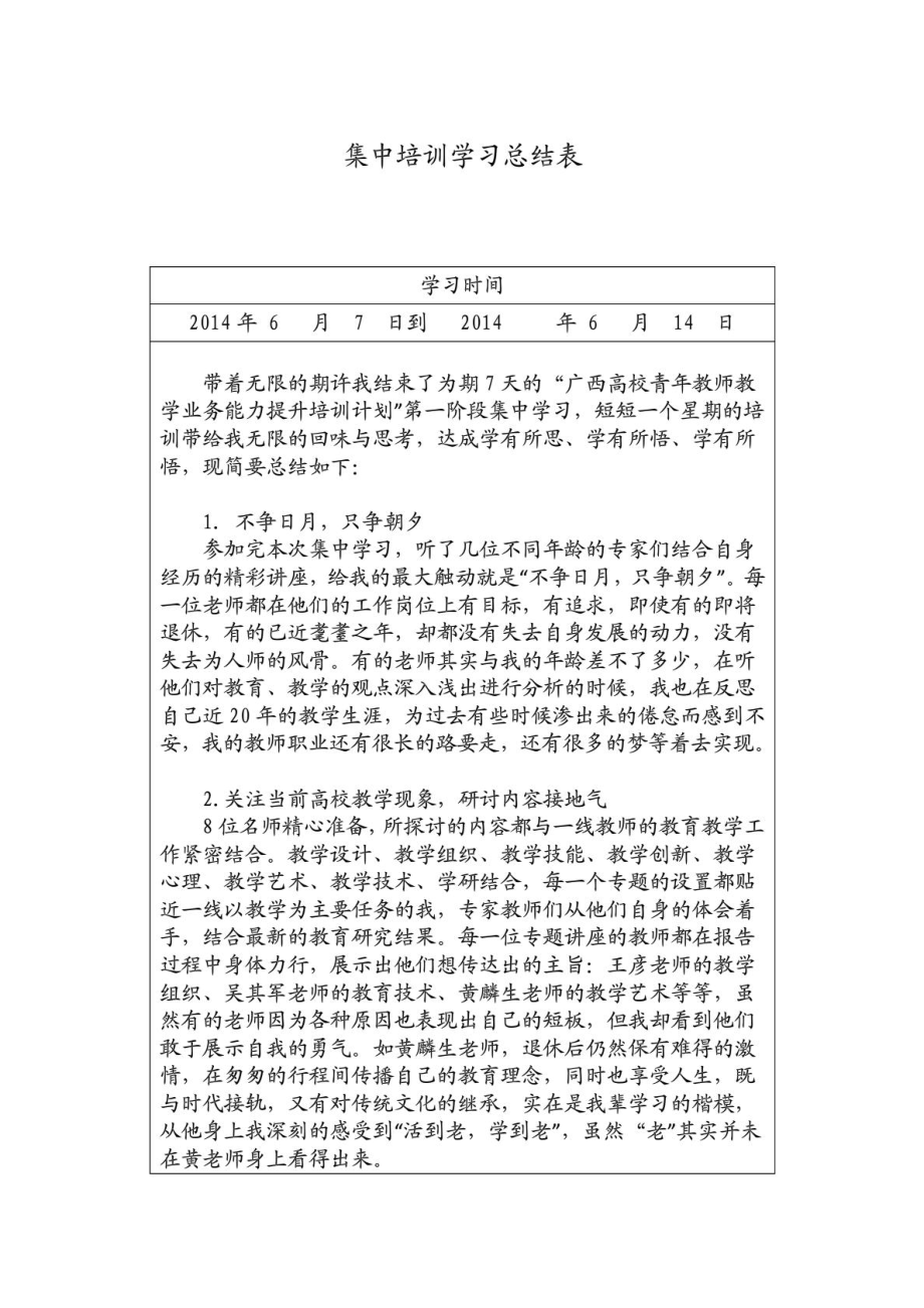 高校教师集中培训学习总结表.doc_第1页