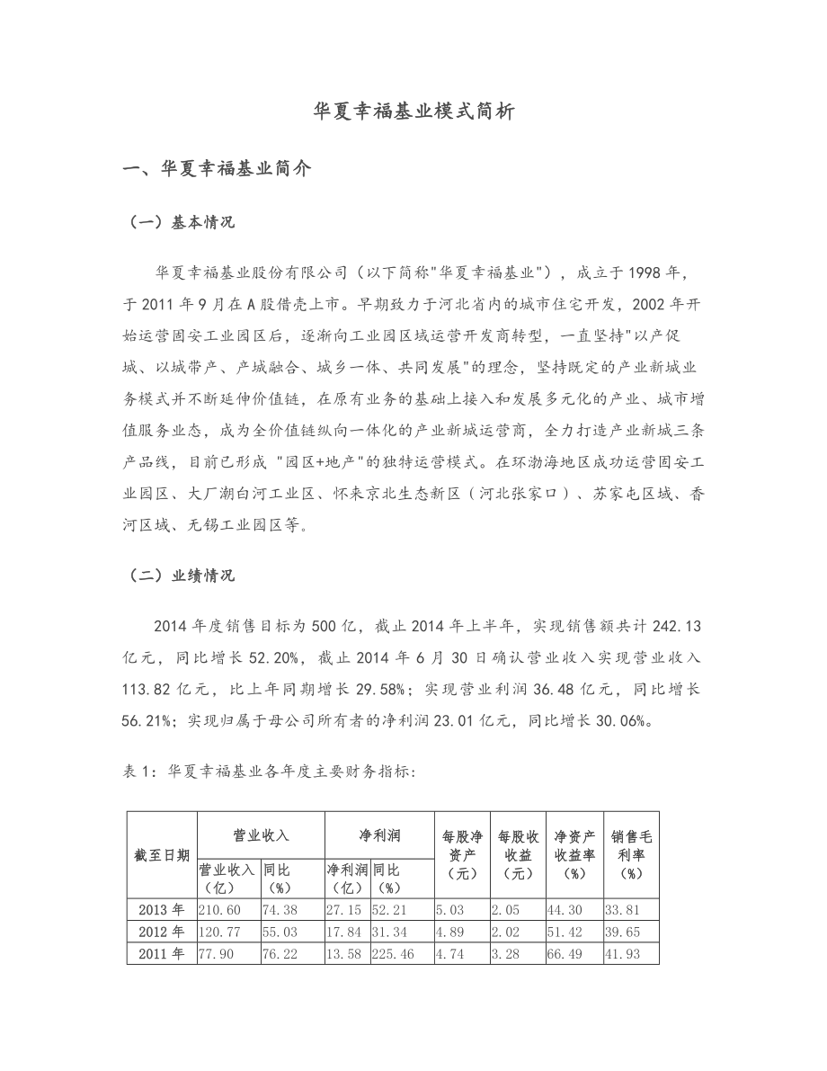 某基业模式简析.doc_第1页