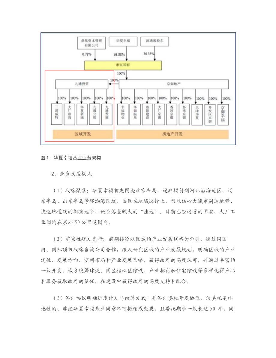 某基业模式简析.doc_第3页