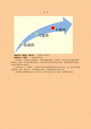 注册会计师 公司战略与风险管理 专题班.doc