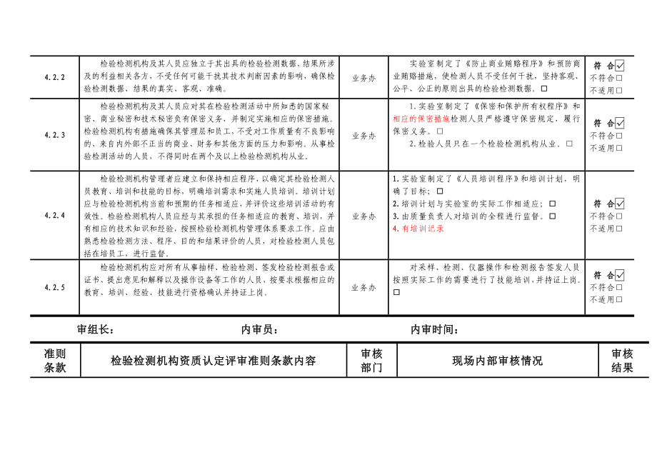 新内审检查表图文.doc_第2页