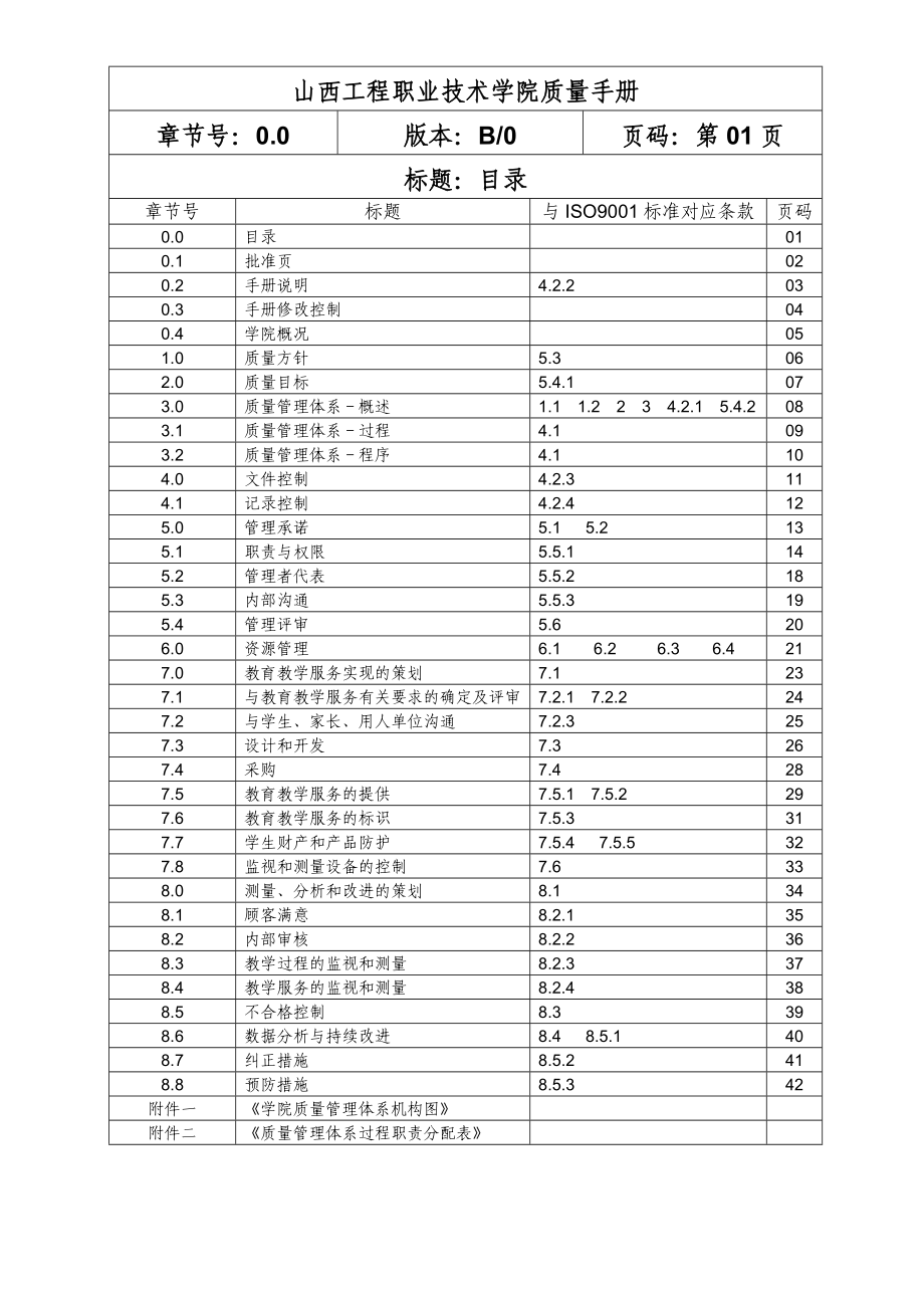 职业技术学院QMS质量手册.doc_第2页