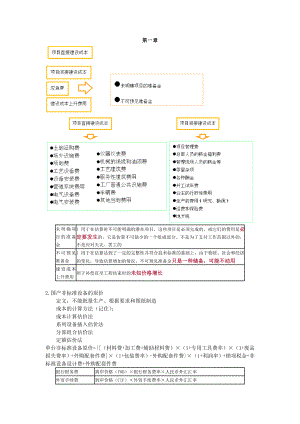 工程计价教学资料讲义.doc