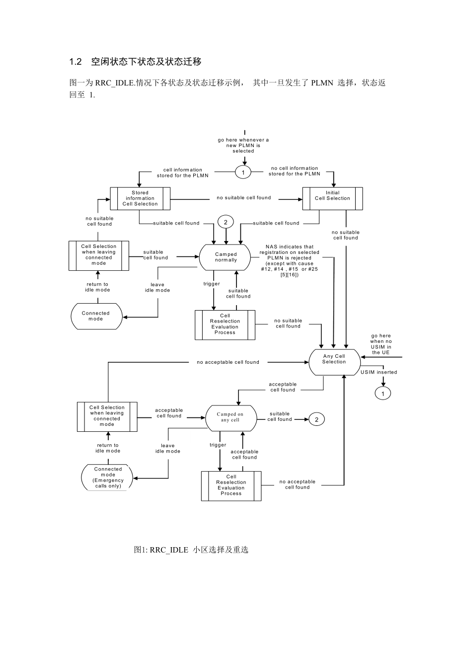 LTE小区重选.doc_第3页