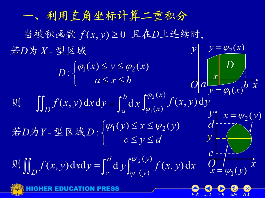 2专升本第九章二重积分.ppt_第3页