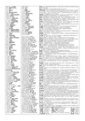 电大专科《社会学概论》考试答案精品小抄（完整版）.doc