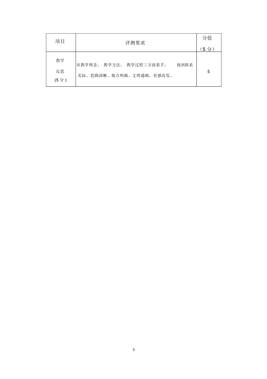 教学大赛评分标准.doc_第3页