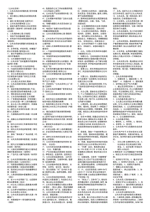 公共关系学 自考复习资料 自考小抄(新).doc