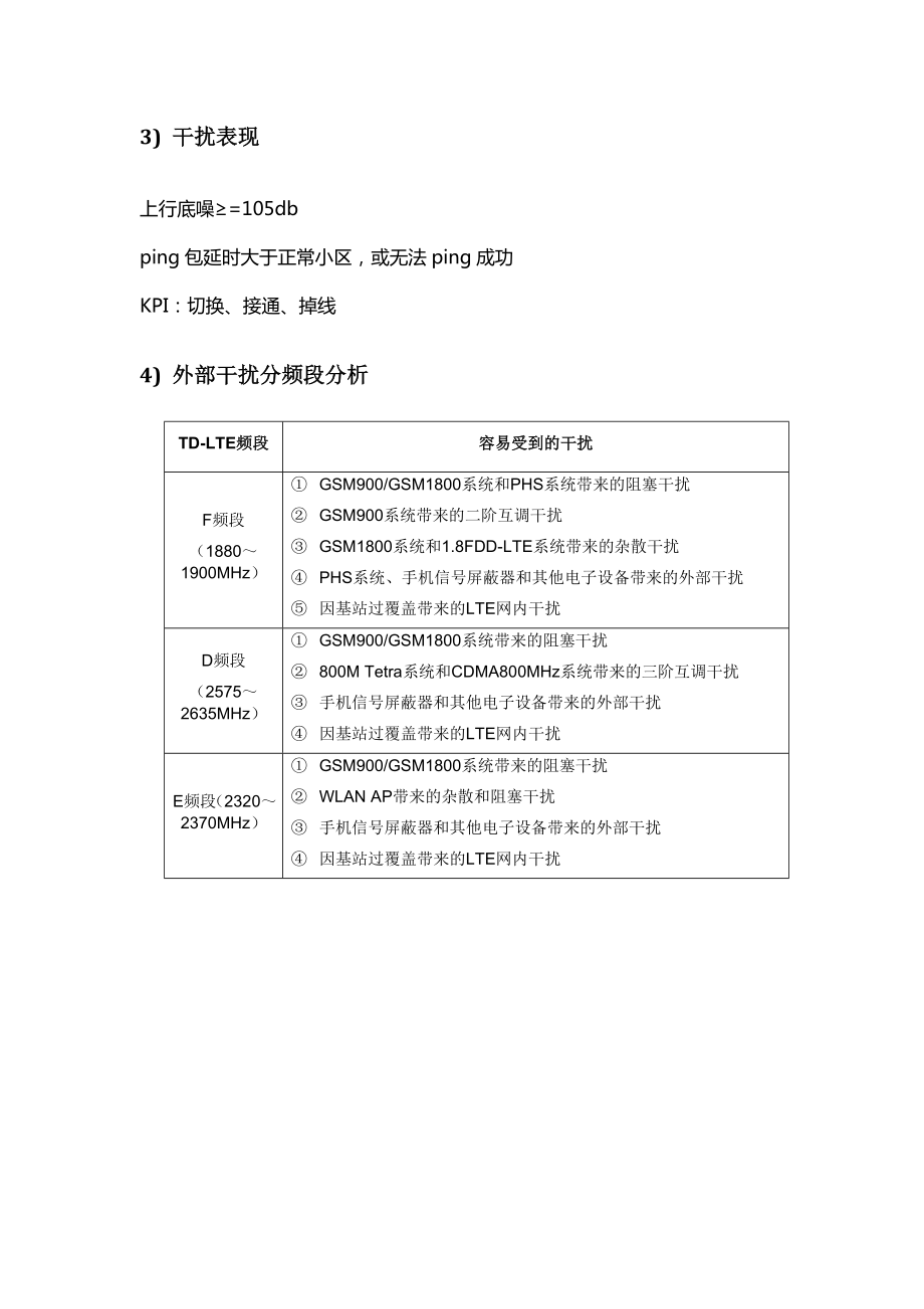 lte干扰处理图文.doc_第3页