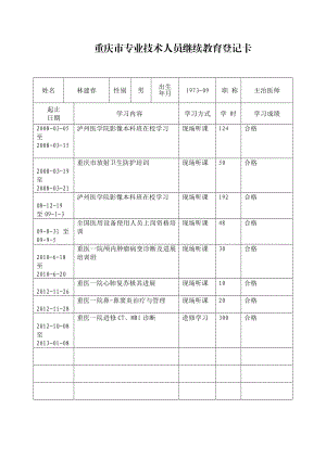 重庆市卫生专业技术人员继续教育学分登记卡(绿本).doc