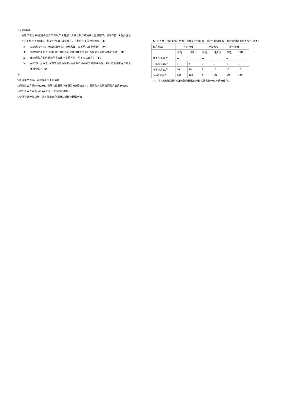 中国邮政储蓄银行个人网上银行柜面操作培训测试题部分题目答案.doc_第3页