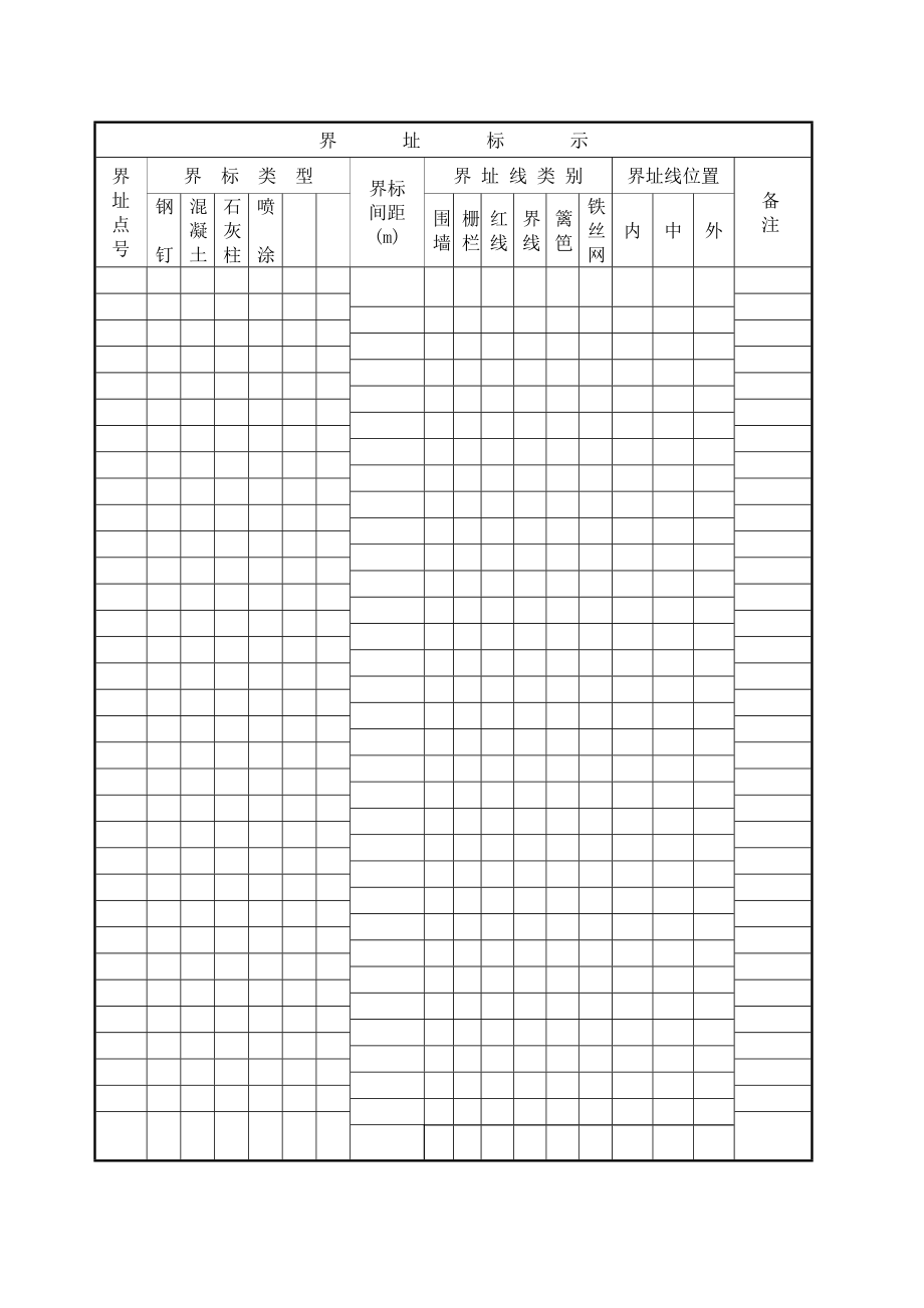 地籍调查表 土地登记代理人职业资格考试 学习资料.doc_第3页