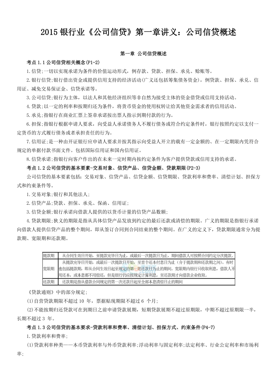 银行业初级资格《公司信贷》各章节重点要点总结.doc_第1页