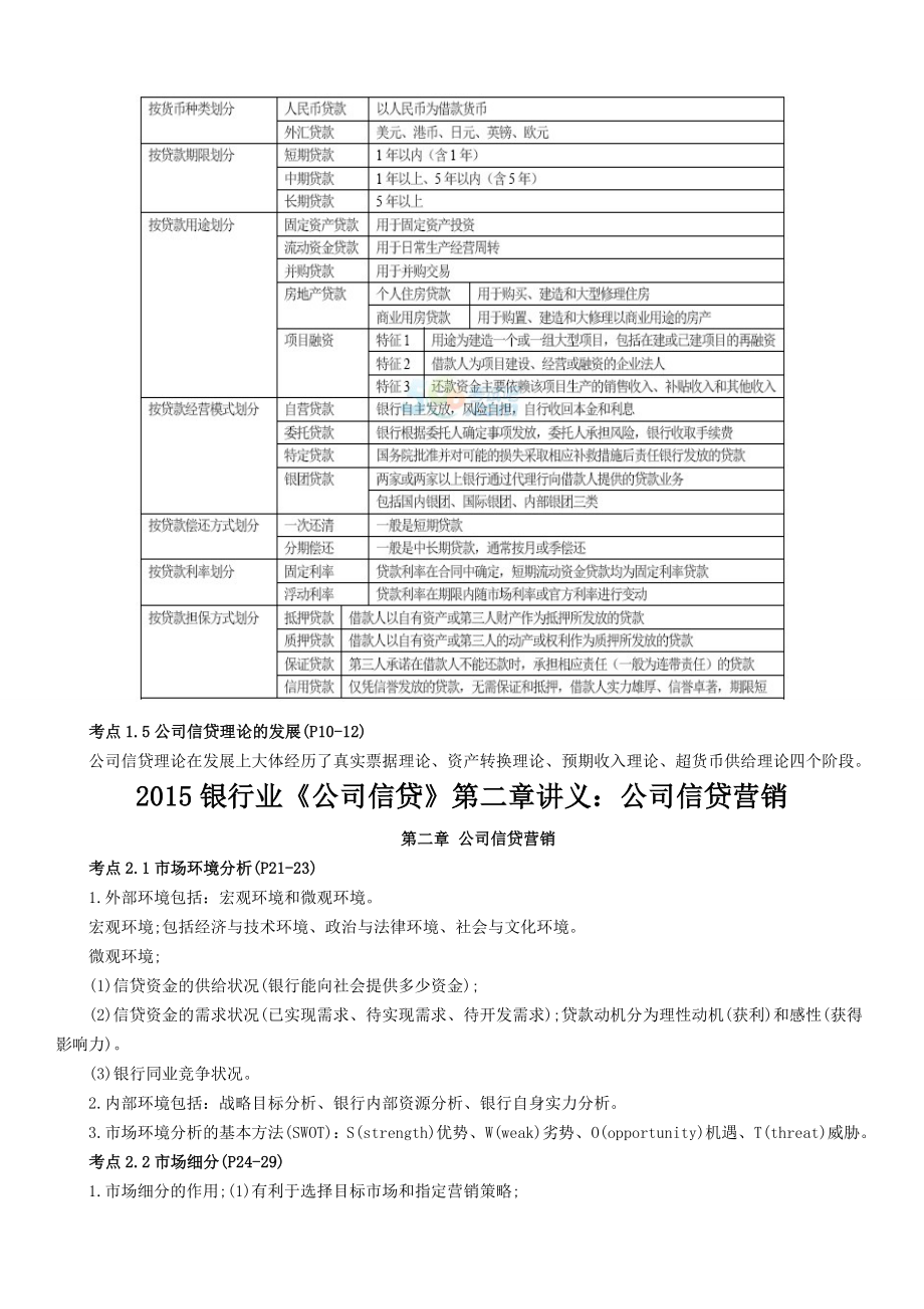 银行业初级资格《公司信贷》各章节重点要点总结.doc_第3页