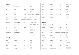 新概念1单词打印版.doc